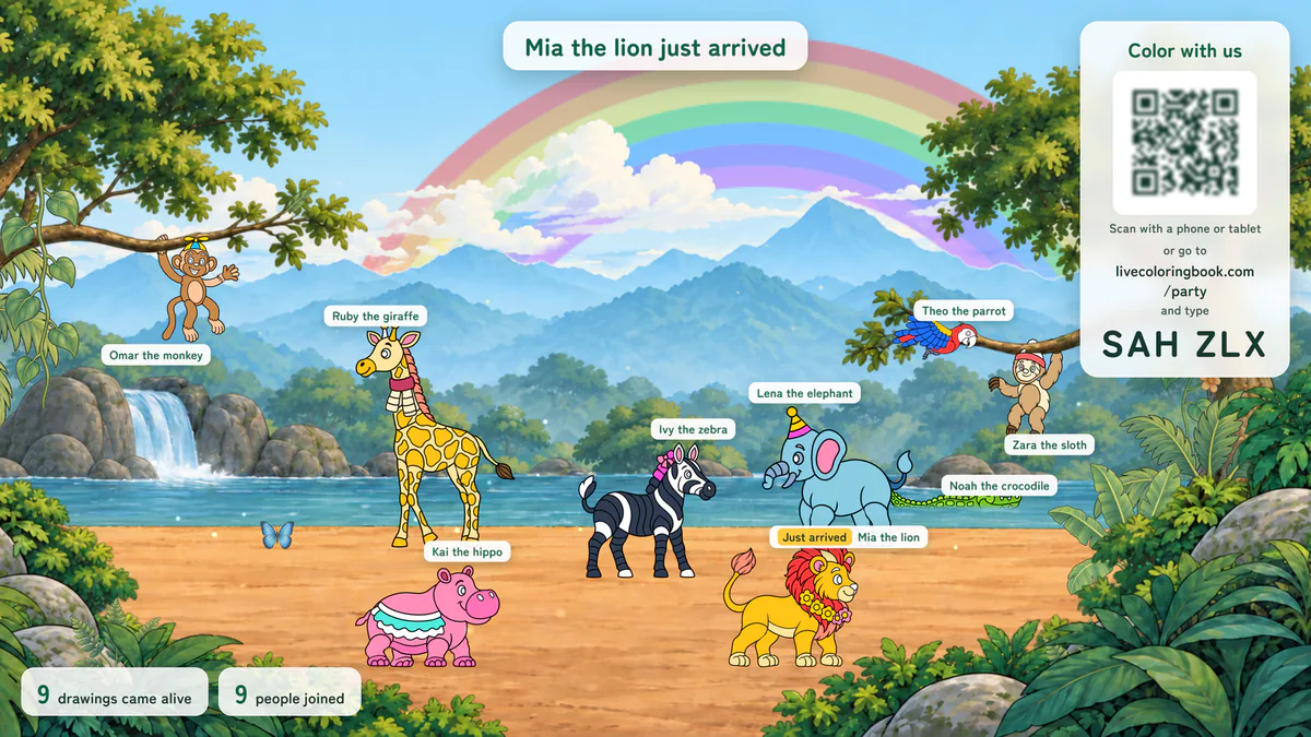 A party screen in the jungle: nine colored drawings with their names, “Mia the lion just arrived” at the top, and a join code with a QR code.